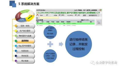 高科技電子行業(yè)數(shù)字化工廠網(wǎng)絡(luò)技術(shù)服務(wù)案例分析